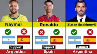 Thumbnail:  Famous footballers who support Argentina or Spain.FIFA World cup Final 2026. #worldcup #football 