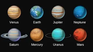 Thumbnail: What Dying on Every Planet Would Be Like in 8 Minutes (Brutal & Terrifying!)