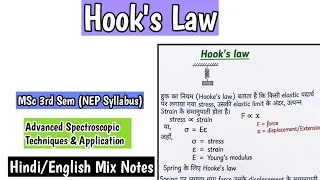 Thumbnail: Hook's Law In Hindi Notes || MSc 3Sem(NEP Syllabus) Advanced Spectroscopic Techniques & Application 