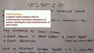 Thumbnail: event driven programming in Java #applets #awt #what is util in Java #what is GUI #user interaction