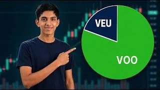 Thumbnail: Index Funds for Beginners: Start Investing With Index Funds in 5 Minutes