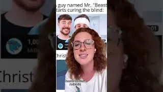 Thumbnail: Is Mr. Beast The Antichrist?