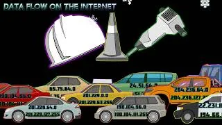 Thumbnail: Data Flow on the Internet