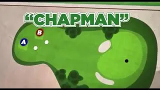 Thumbnail: How to Play Chapman System (or Pinehurst) Golf Format