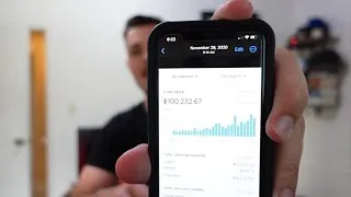 Thumbnail: How to Start a Shopify Dropshipping Business in 2024