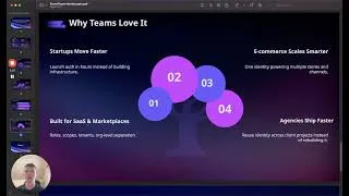Thumbnail: EcomShape Identity — Lightweight Auth, Multi-Tenant, GDPR ready, Fully API-Driven