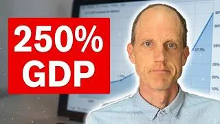 Thumbnail: Worse Than 2000. Worse Than 2007.