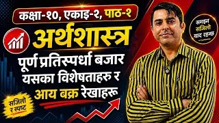 Thumbnail: पूर्ण प्रतिस्पर्धा बजार, विषेशता र आय बक्ररेखाहरू