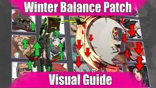 Thumbnail: Emergency Balance Patch! GGST Season 4.3 Patch Notes Visual Guide