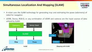 Thumbnail: eInfochips Offers an Introduction to Simultaneous Localization and Mapping (Preview)