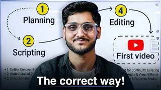Thumbnail: How to Make Your First YouTube Video in 2026 - Complete Beginner Guide