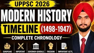 Thumbnail: Modern History Timeline (1498–1947) | Complete Chronology for UPPSC 2026 | UPPCS History