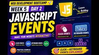Thumbnail: JavaScript DOM Events Made Easy | Click Events + Keyboard Events