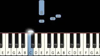 Thumbnail: Come Jesus Come  | EASY Piano Tutorial