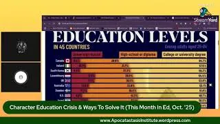 Thumbnail: Character Ed. Crisis & Ways to Solve It - This Month in Ed. w/ David James Rodriguez & John Coleman