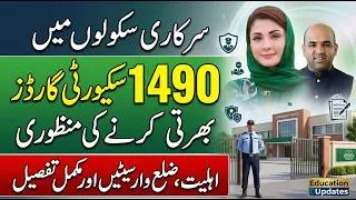 Thumbnail: Security Guard Jobs 2026 in Punjab | District Wise Seats & Complete Details | Punjab School Jobs