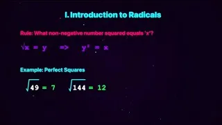 Thumbnail: Math, but it's Cyberpunk 🌌 | Complete Radicals Masterclass
