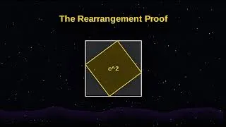 Thumbnail: Visualizing the Pythagorean Theorem (The Most Beautiful Proof)