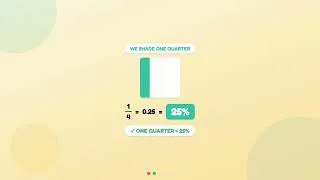Thumbnail: Quarters