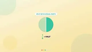 Thumbnail: Halves