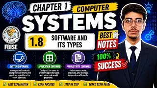 Thumbnail: 9 Fbise CS NBF |Ch 1 Computer Systems |Topic 1.8: Software and Its types |Complete in detail