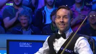 Thumbnail: Top 15 Shots of World Grand Prix 2019