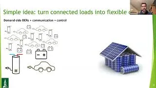 Thumbnail: The Battle for Grid Flexibility: Control architectures, information gaps, and grid optimization