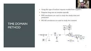 Thumbnail: Transient stability assessment of grid following converter for offshore wind applications
