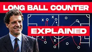 Thumbnail: Long Ball Counter Playstyle Explained in eFootball