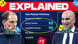 Thumbnail: 90 Playstyle Proficiency Manager Explained in eFootball