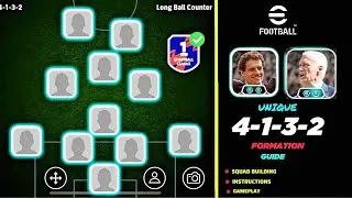 Thumbnail: Best LBC Formation eFootball 2026 🔥 | Hybrid 4-1-3-2 Long Ball Counter Guide & Tactics