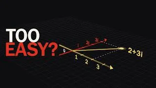 Thumbnail: This Is the Imaginary Numbers Explanation You Never Got