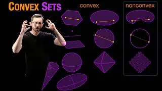 Thumbnail: Convex Sets