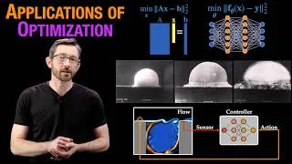 Thumbnail: Applications of Optimization