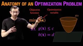 Thumbnail: The Anatomy of an Optimization Problem