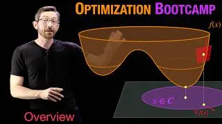 Thumbnail: Optimization: A Bootcamp for Machine Learning, Inverse Problems, and Control