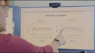 Thumbnail: Rethinking Dementia Prevention: Using Phones to Detect Risk in Mid-Life