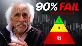 Thumbnail: The Truth About Trading Psychology