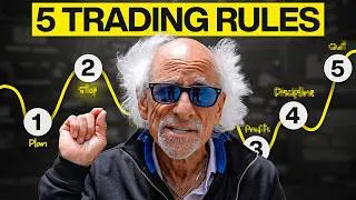 Thumbnail: Most Day Traders Fault, Here’s Why (5 Trading Rules)