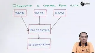 Thumbnail: Data Information