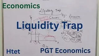 Thumbnail: Liquidity trap| PGT Economics/Htet/UGC Net📒