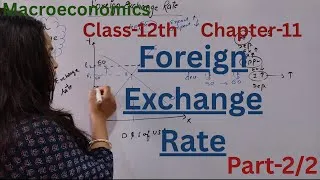 Thumbnail: Foreign exchange rate | Chapter-11 | Part-2/2 | Macroeconomics