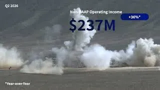 Thumbnail: Elbit Systems Reports Second Quarter 2026 Results