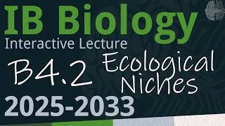Thumbnail: IB Biology B4.2 - Ecological Niches [SL/HL] - Interactive Lecture 2025-2033