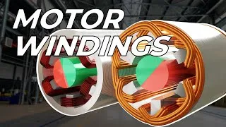 Thumbnail: Electric Motor Winding Types Comparison | Concentrated Winding vs Distributed Winding