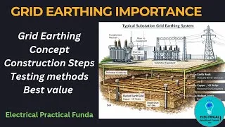 Thumbnail: GRID EARTHING || EARTHING IMPORTANCE || INDIVIDUAL EARTHING || GRID EARTHING CONCEPT || BASICS