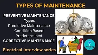 Thumbnail: Types of Maintenance|| Preventive Maintenance || Breakdown Maintenance || Predictive Maintenance||