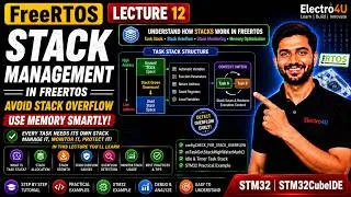 Thumbnail: FreeRTOS Lecture 12 - Stack Management In FreeRtos