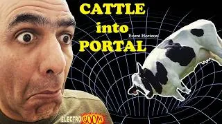 Thumbnail: Science Mutilation by History Channel