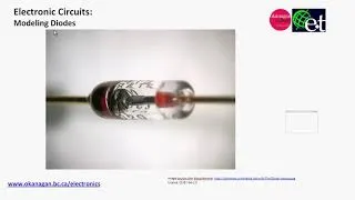 Thumbnail: Modeling Diodes (Better Audio)